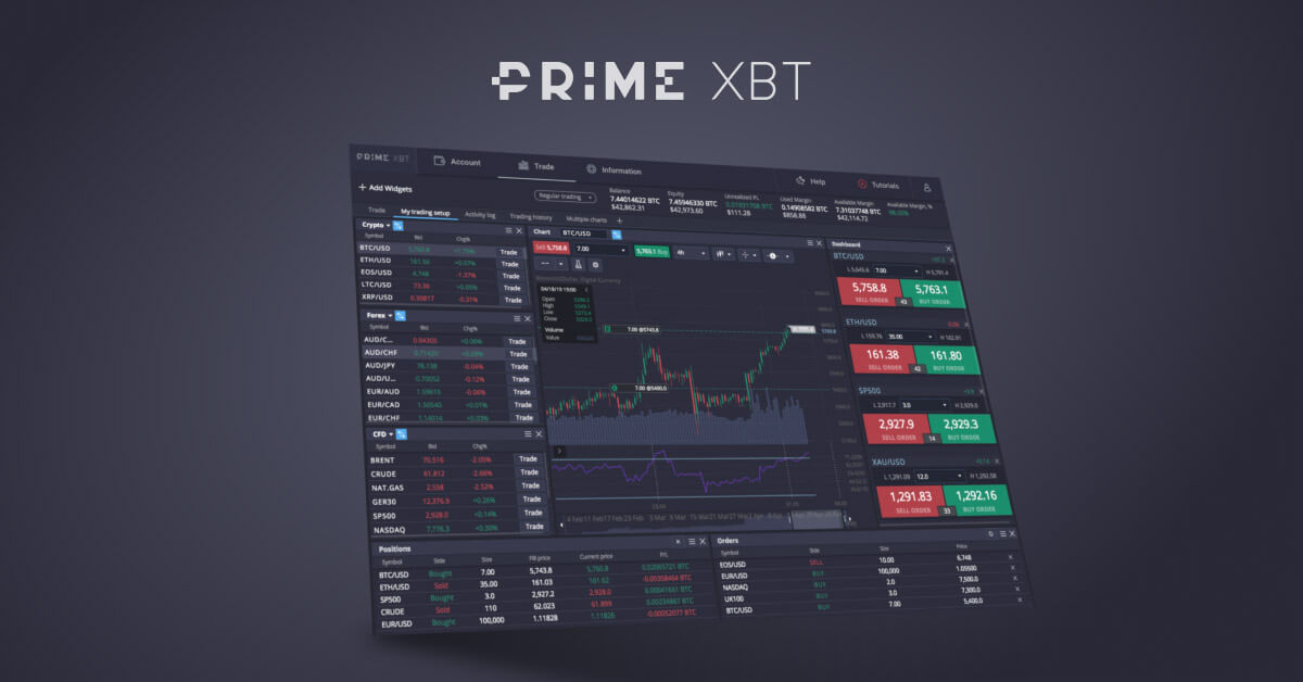 Discover the Future of Trading with PrimeXBT Discover the Future of Trading with PrimeXBT